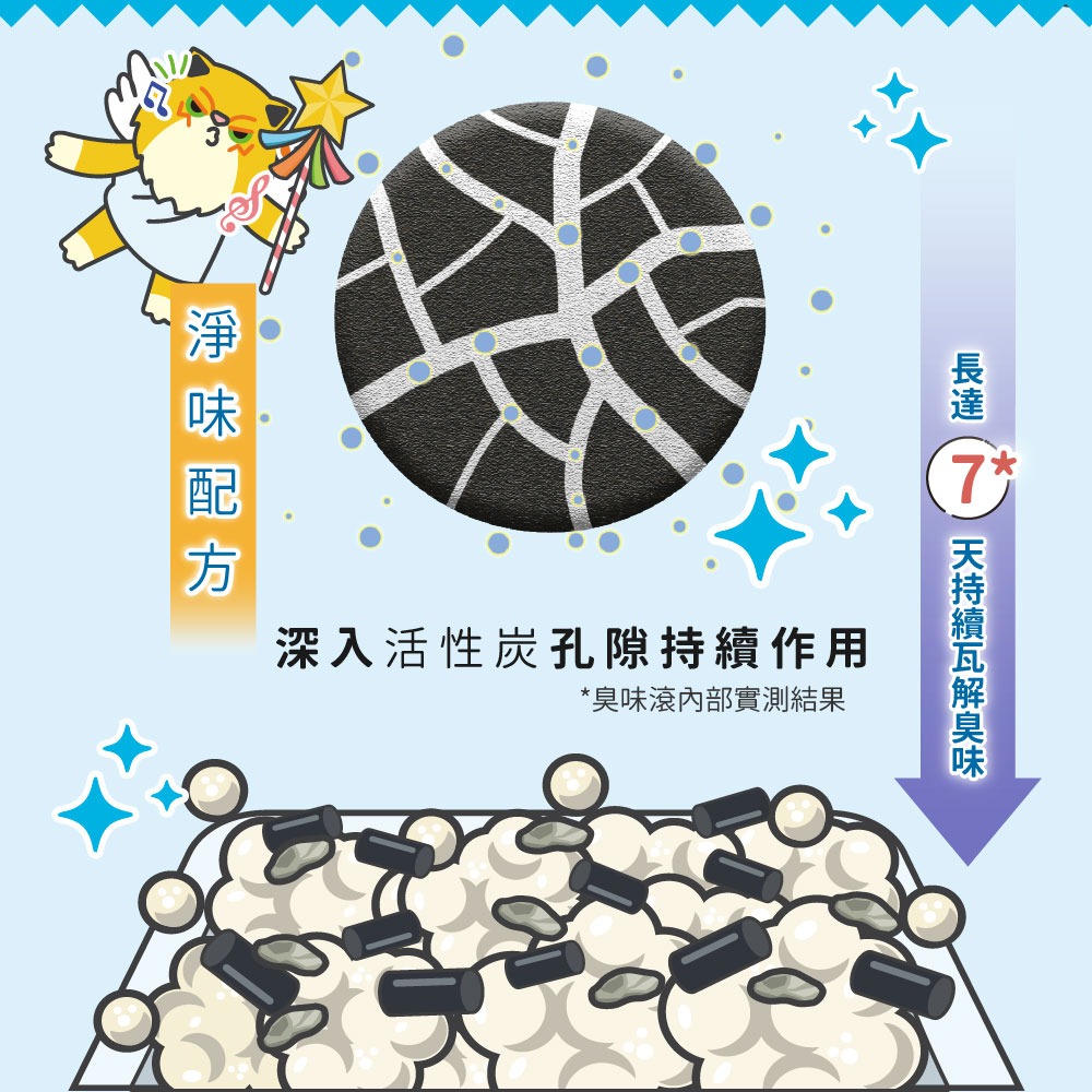 【臭味滾】沛點炭80gx2包 強效除臭粒 貓砂除臭炭 活性炭除臭 活性炭-細節圖5