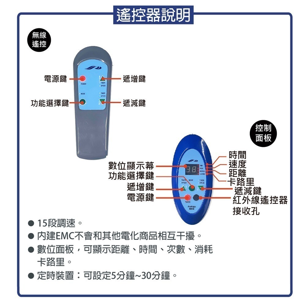 Goodly顧得力 電動運動機WA-300(顏色隨機出貨) 手足兩用運動機 健身車 電動腳踏器 手足訓練-細節圖8