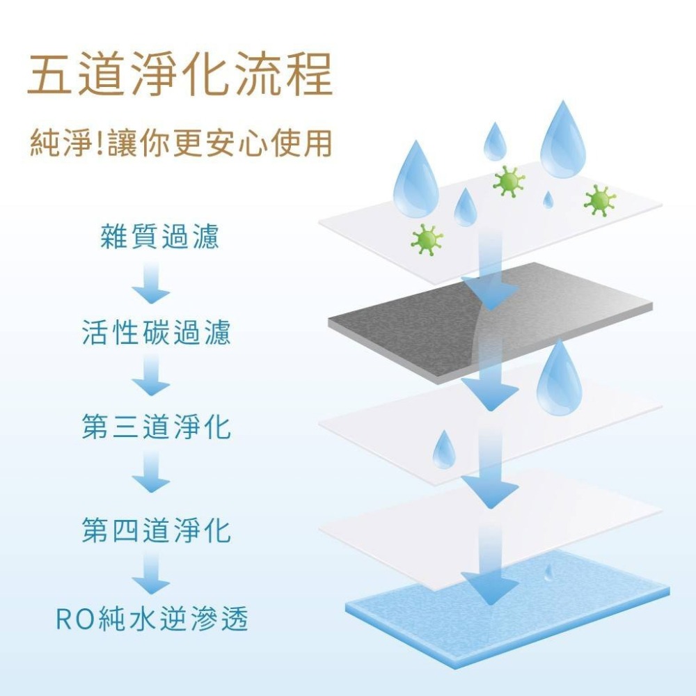 釩泰 純水柔濕巾(加大加厚) 濕紙巾 大象款 (尺寸20x15cm 80抽 有蓋)-細節圖7