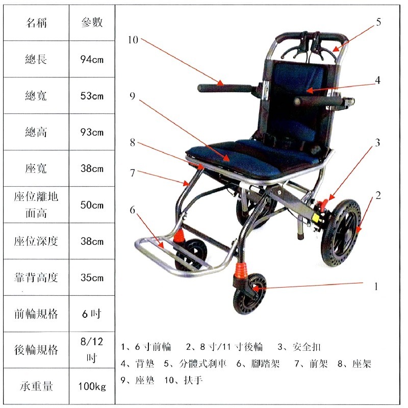 【富士康】攜帶型 助步車 助行車 手動推車 (可收合)-細節圖7