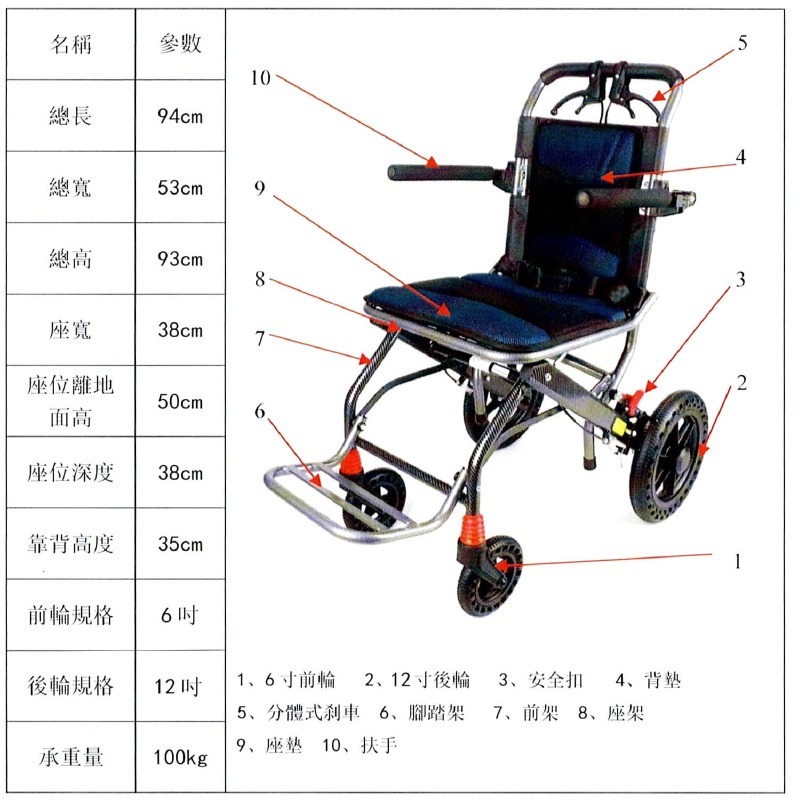 【富士康】攜帶型 助步車 助行車 手動推車 (可收合)-細節圖7