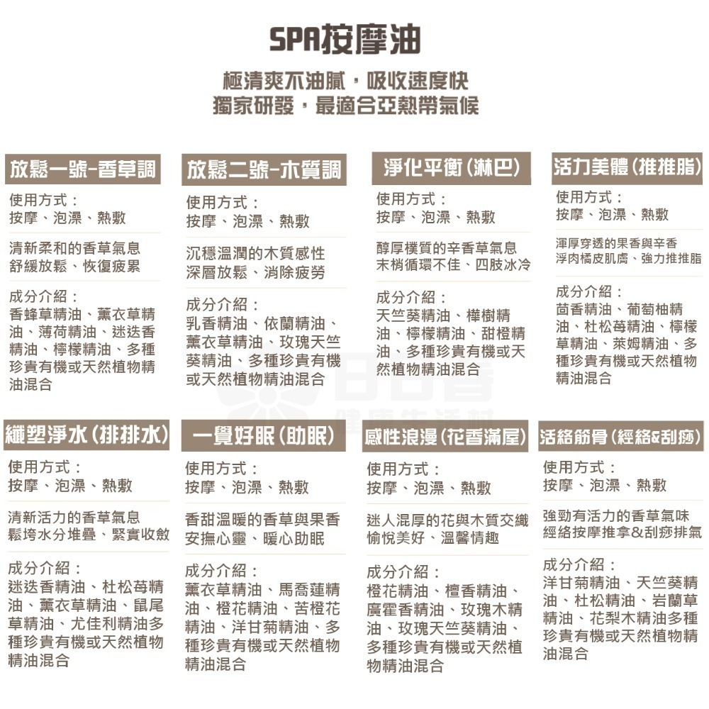Aspasia艾絲貝西亞 SPA特級按摩油150ml 台灣製 有機精油 精油-細節圖3