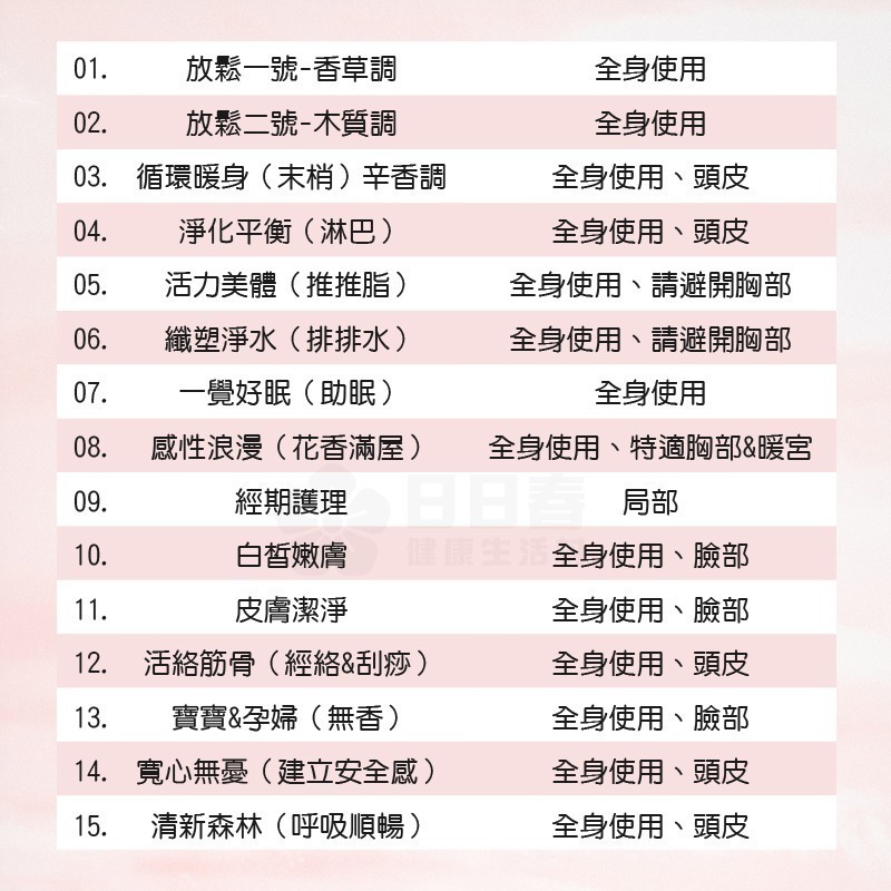 Aspasia艾絲貝西亞 SPA特級按摩油150ml 台灣製 有機精油 精油-細節圖7