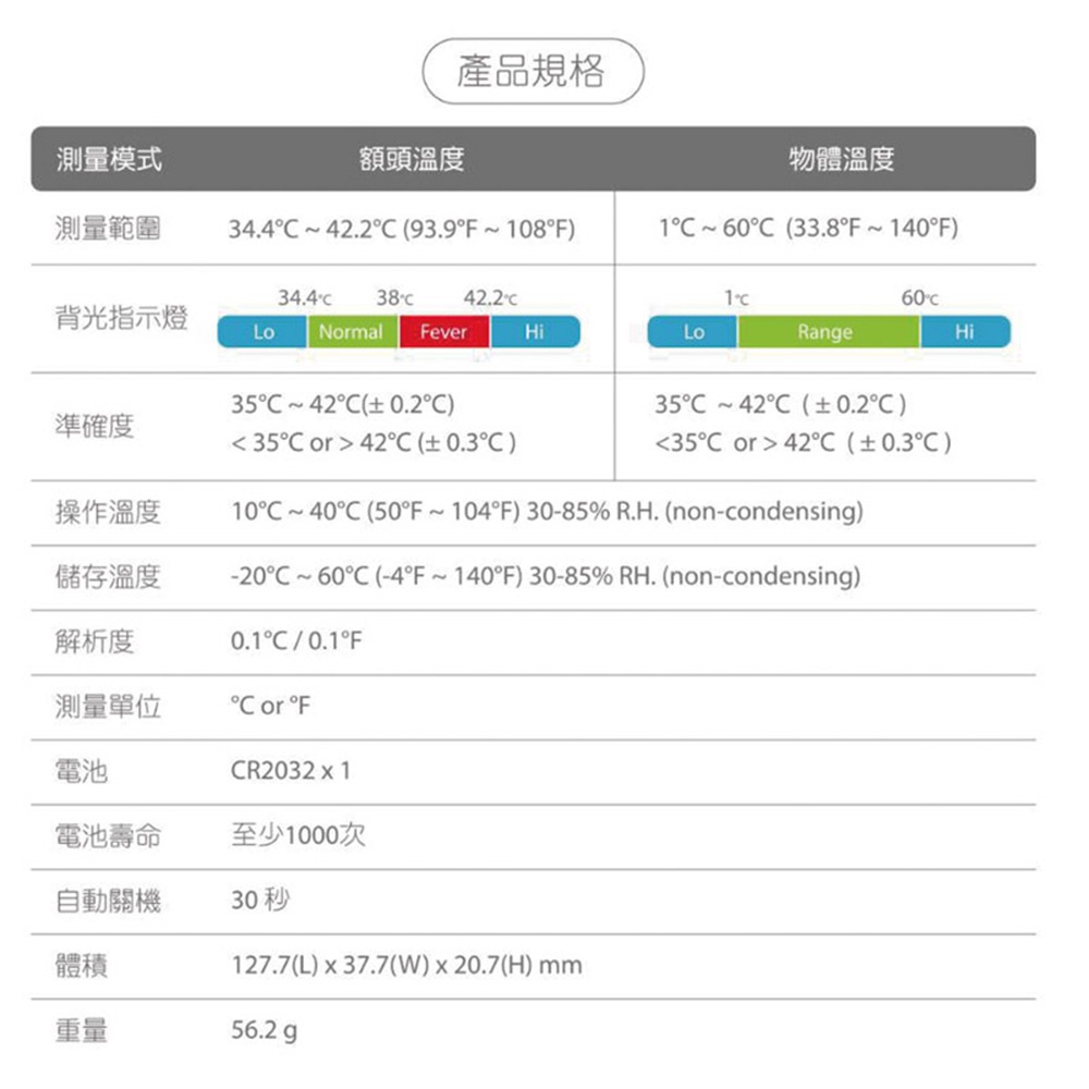 FORA福爾 舒康額溫槍 IR15 紅外線額溫槍 (TD-1115)-細節圖6