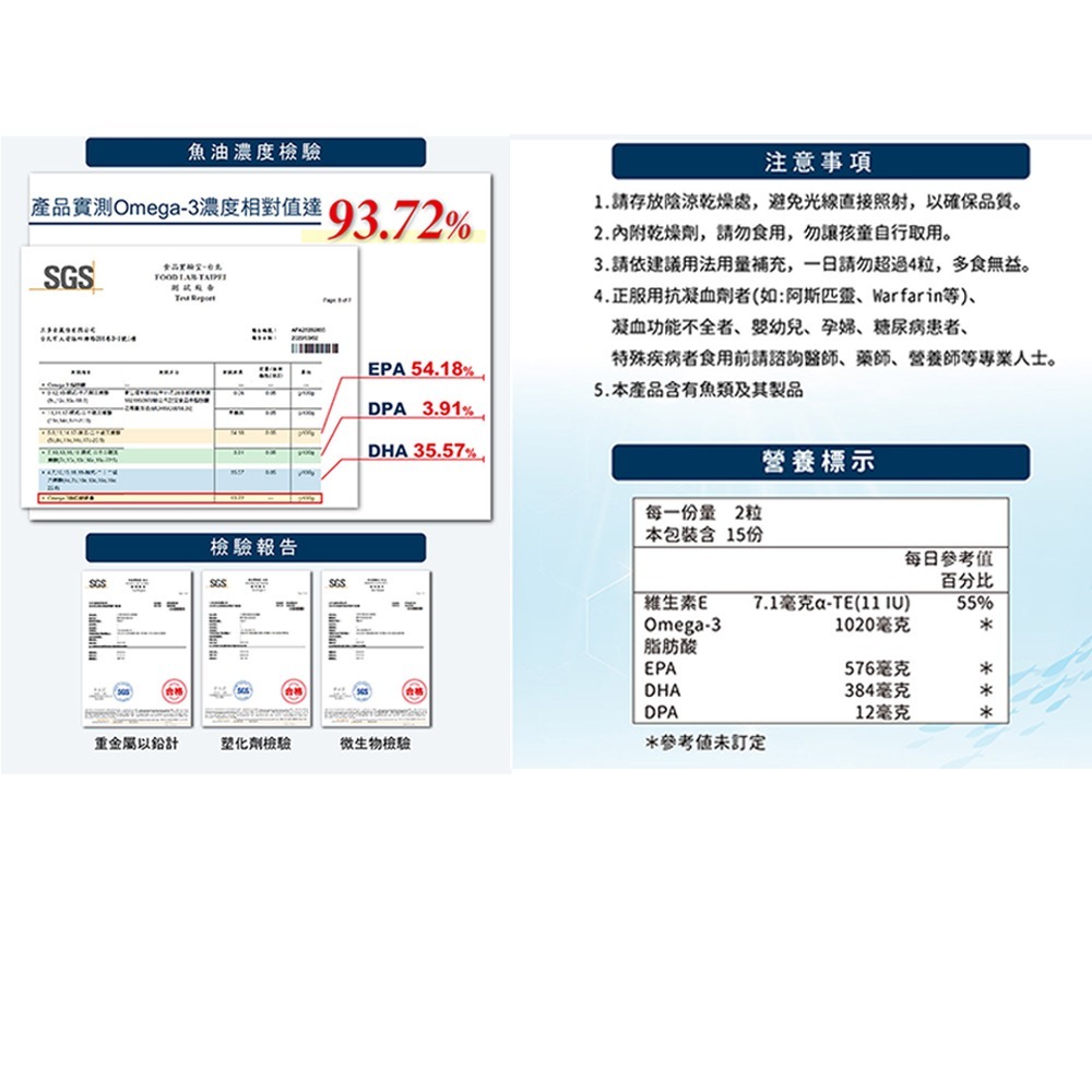 【三多】專利高純度魚油軟膠囊 (Omega-3 85%) 30粒/盒-細節圖9