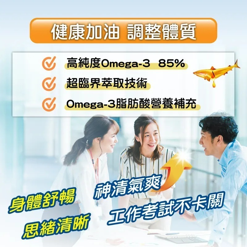 【三多】專利高純度魚油軟膠囊 (Omega-3 85%) 60粒/盒-細節圖3