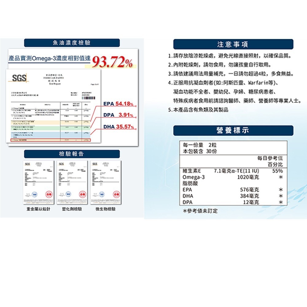 【三多】專利高純度魚油軟膠囊 (Omega-3 85%) 60粒/盒-細節圖9