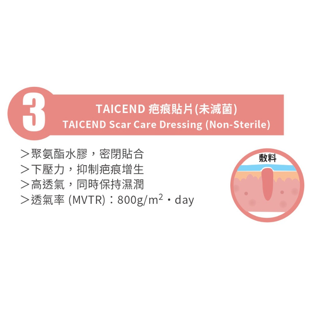 TAICEND泰陞 疤痕貼片 內層敷料3x17cm (5片/盒)-細節圖3