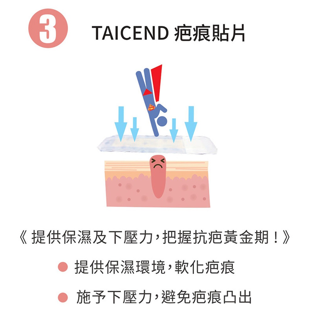 TAICEND泰陞 疤痕貼片 內層敷料3x17cm (5片/盒)-細節圖4