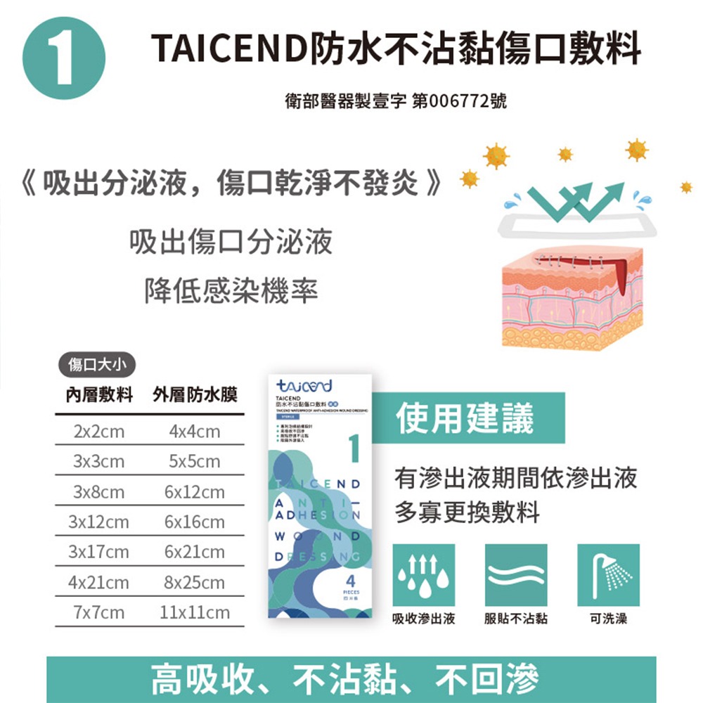 TAICEND泰陞 疤痕貼片 內層敷料3x17cm (5片/盒)-細節圖3