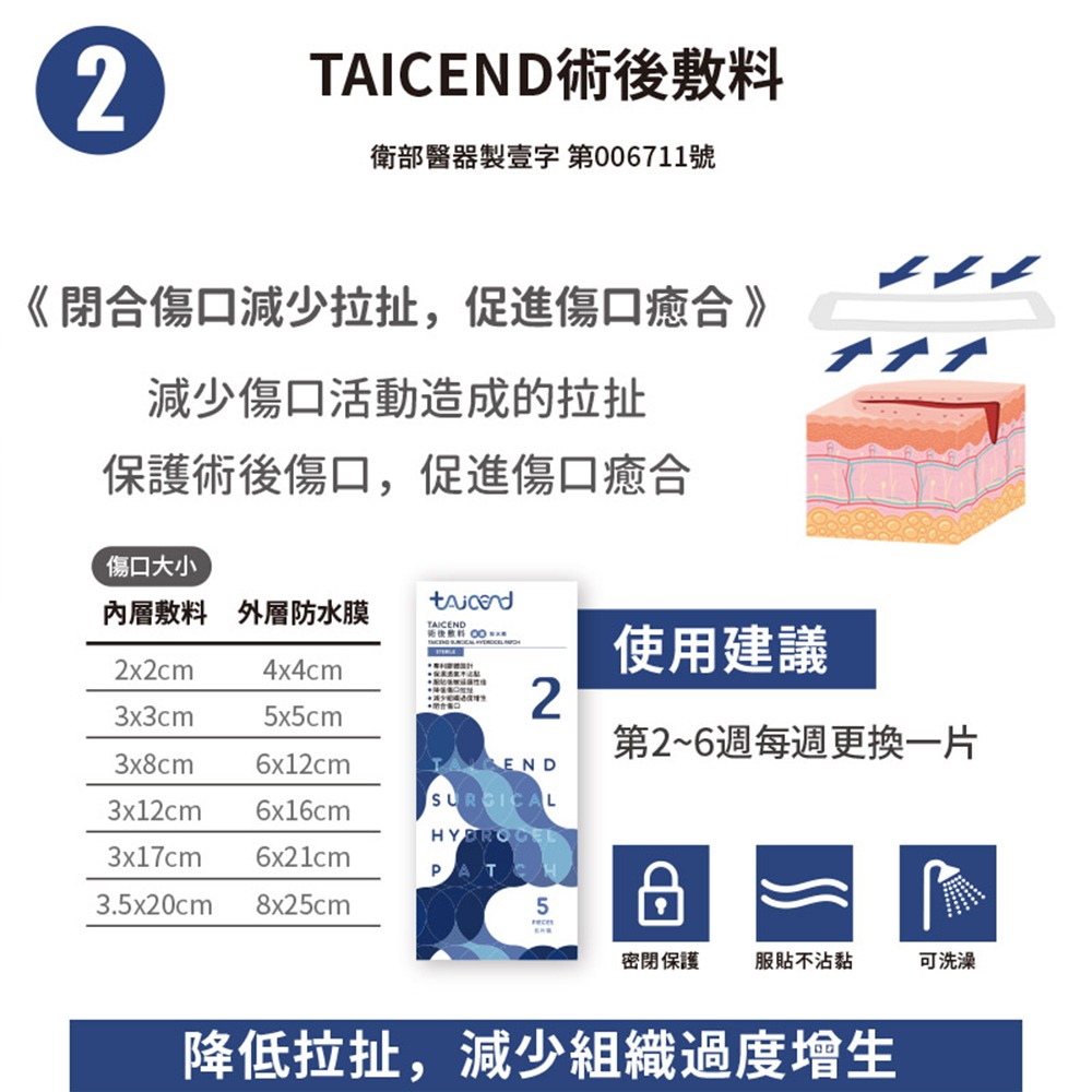 TAICEND泰陞 疤痕貼片 內層敷料3x17cm (5片/盒)-細節圖4