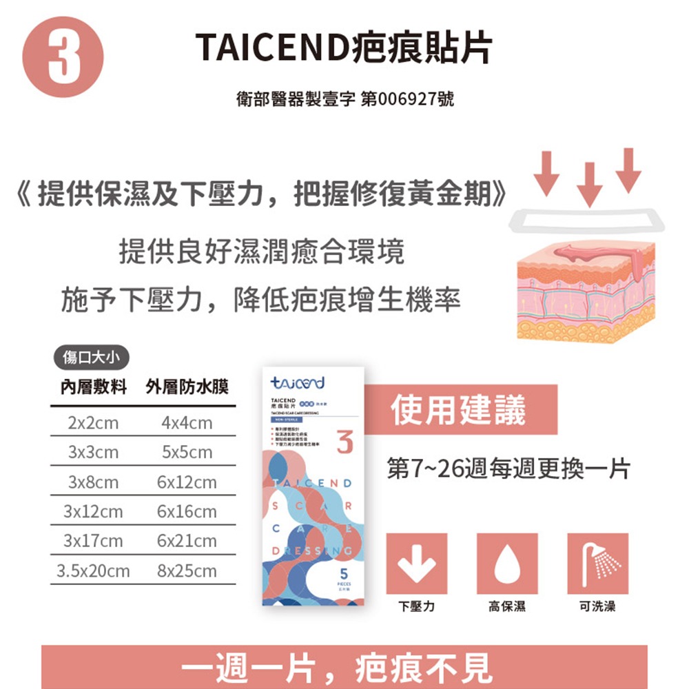 TAICEND泰陞 疤痕貼片 內層敷料3x17cm (5片/盒)-細節圖5