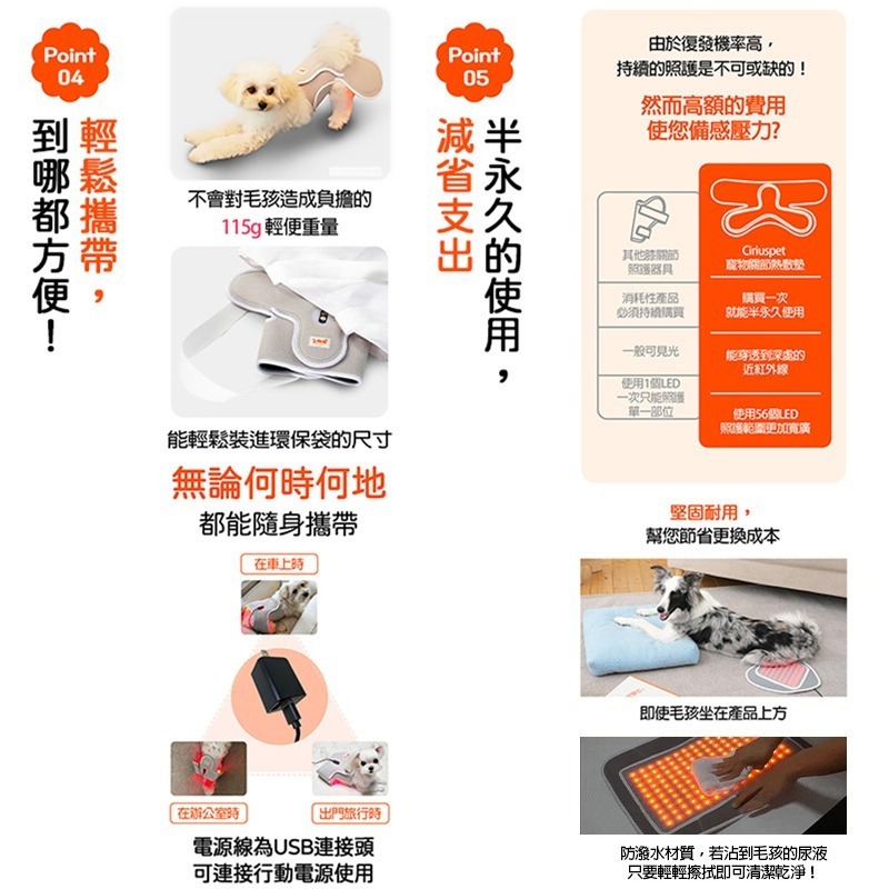 Cirius pet 近紅外線寵物關節熱敷墊 (加附 MINIQ智慧型USB變壓器x1)-細節圖6