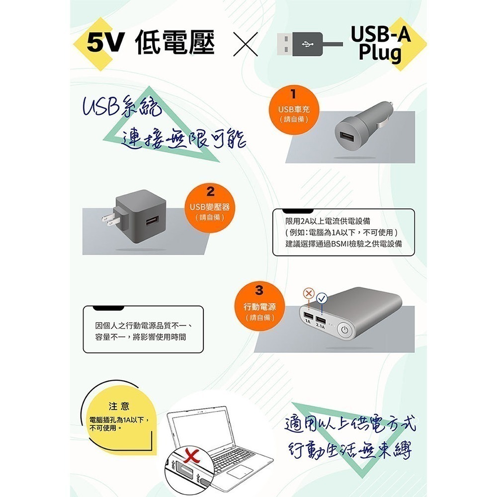 【+Venture】FV-55 USB行動遠紅外線熱敷墊(遠紅外線-腰、腹部)-細節圖4