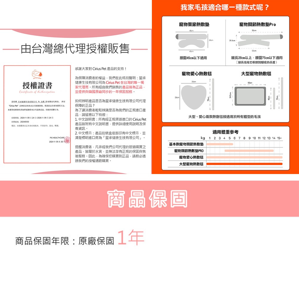 Cirius pet 近紅外線寵物關節熱敷墊Pro 加長版-細節圖2