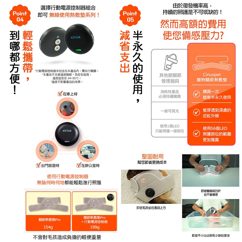 Cirius pet 近紅外線寵物關節熱敷墊Pro 加長版-細節圖7