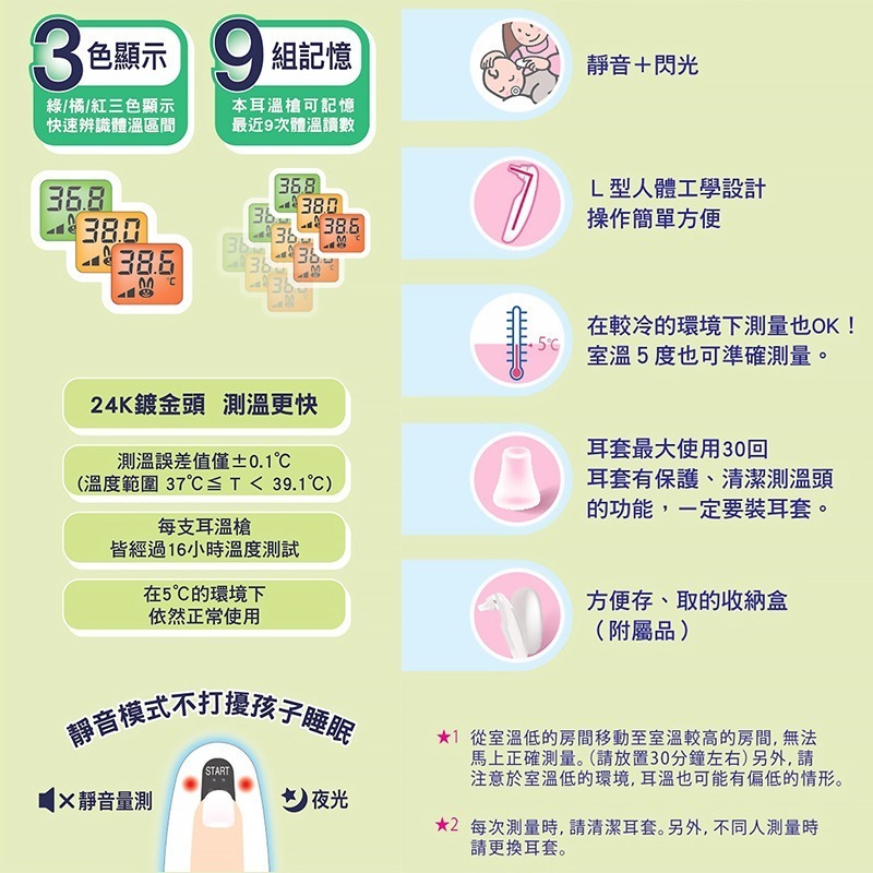 NISSEI日本精密 迷你耳溫槍 MT-50LW 經典白 (內附耳套4個，其中1個已安裝)-細節圖3