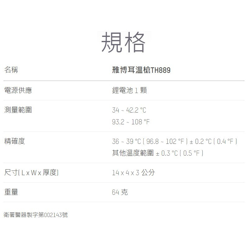 雃博APEX 耳溫槍 TH889 (內附耳套21個，其中1個已安裝)-細節圖4