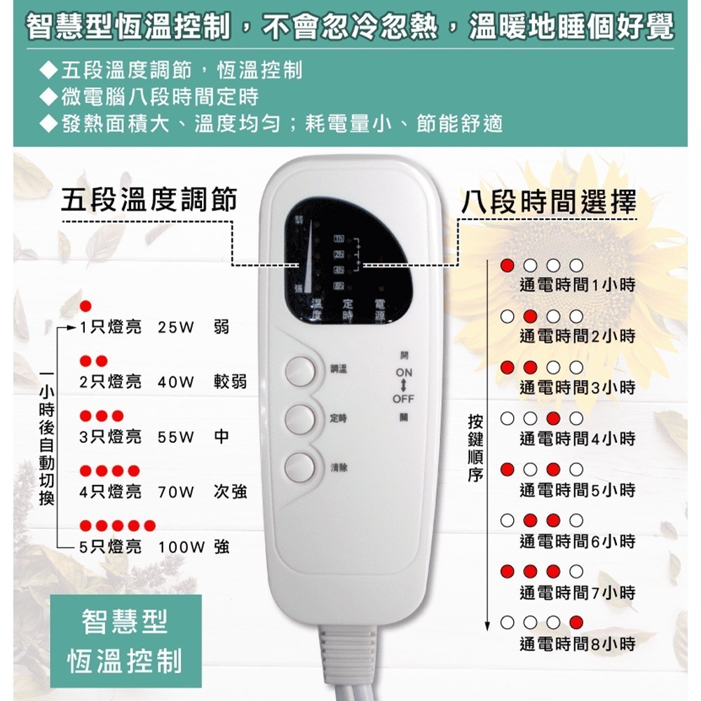 NorthFox北狐 微電腦溫控電熱毯 (雙人130x160cm 電毯)-細節圖5