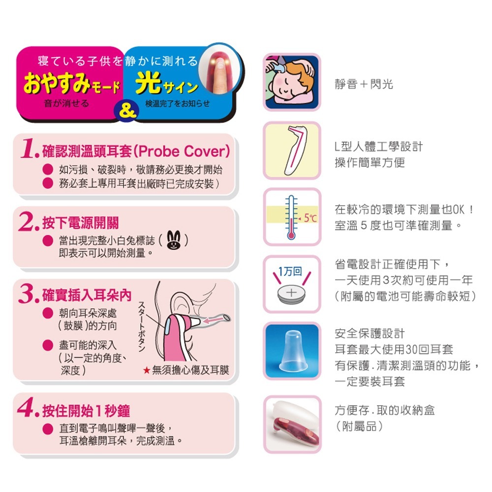 NISSEI日本精密 迷你耳溫槍 MT-30CPLR 粉紅(內附耳套4個，1個已安裝)-細節圖3