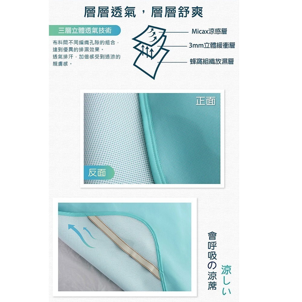 NorthFox北狐 MICAX雲母礦石纖維高透氣親膚涼感墊/涼蓆/涼墊 (雙人加大床適用6x6尺)-細節圖5