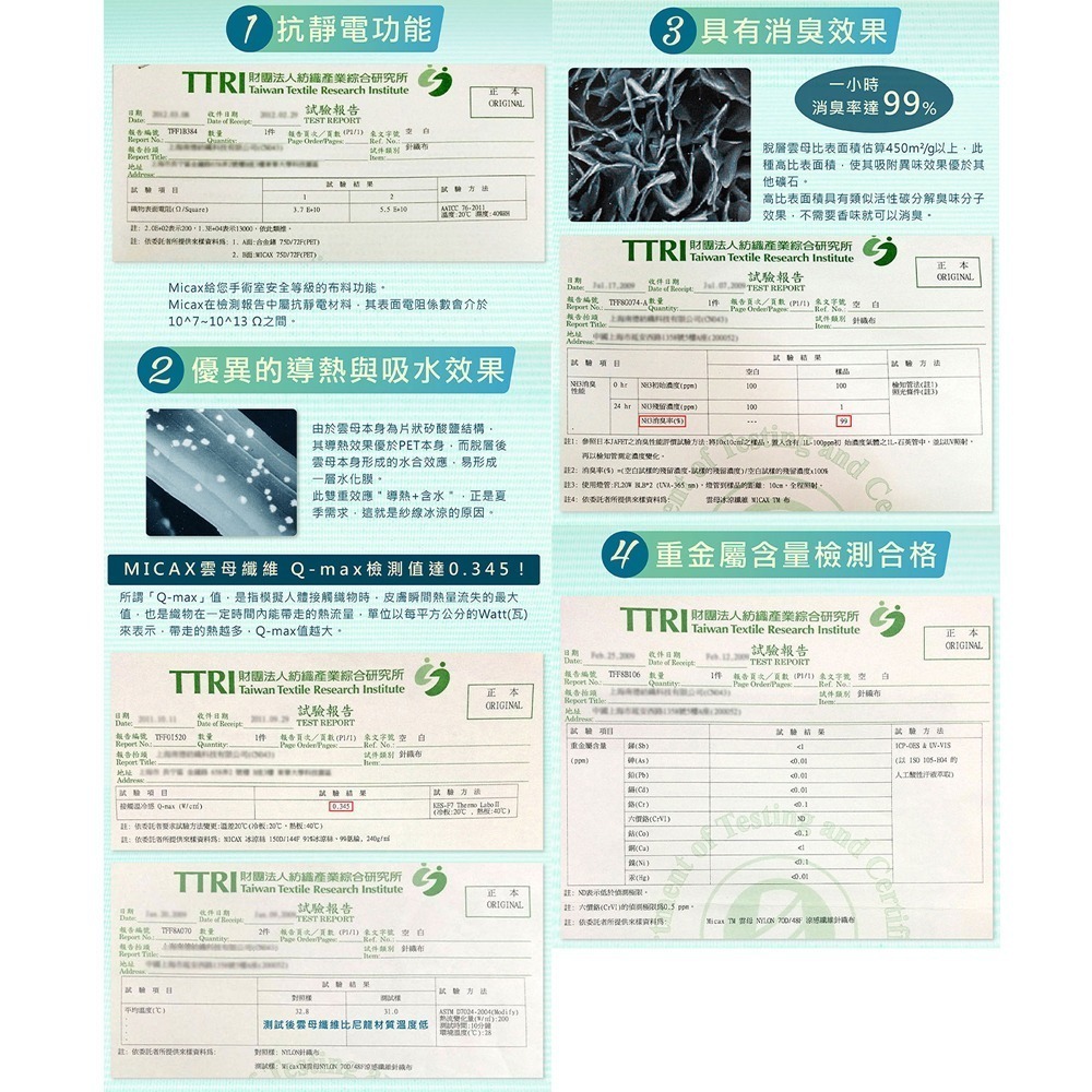 NorthFox北狐 MICAX雲母礦石纖維高透氣親膚涼感墊/涼蓆/涼墊 (雙人加大床適用6x6尺)-細節圖10