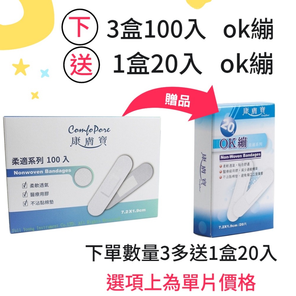 康膚寶 透氣OK繃 透氣繃 低過敏 創可貼 柔適 傷口敷料 康柔適繃OK繃 傷口護理 100入  40入  20入-細節圖3