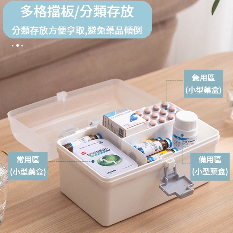 現貨 家庭醫護急救箱 醫藥箱 萬用手提醫藥箱 急救箱 手提箱 收納 藥箱 家庭小急救箱 收納箱 藥品收納箱-細節圖3