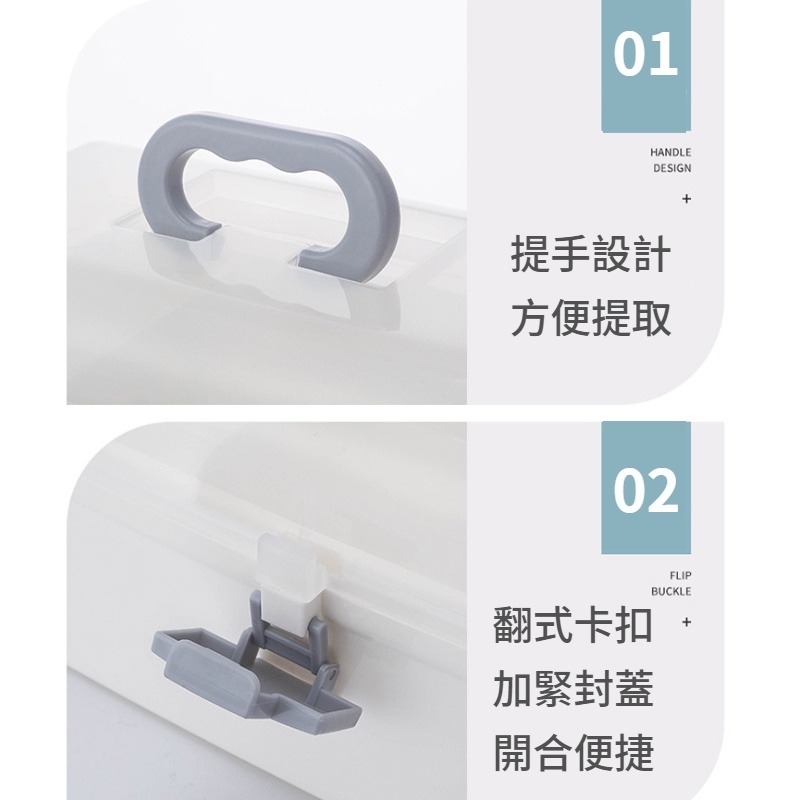 現貨 家庭醫護急救箱 醫藥箱 萬用手提醫藥箱 急救箱 手提箱 收納 藥箱 家庭小急救箱 收納箱 藥品收納箱-細節圖5