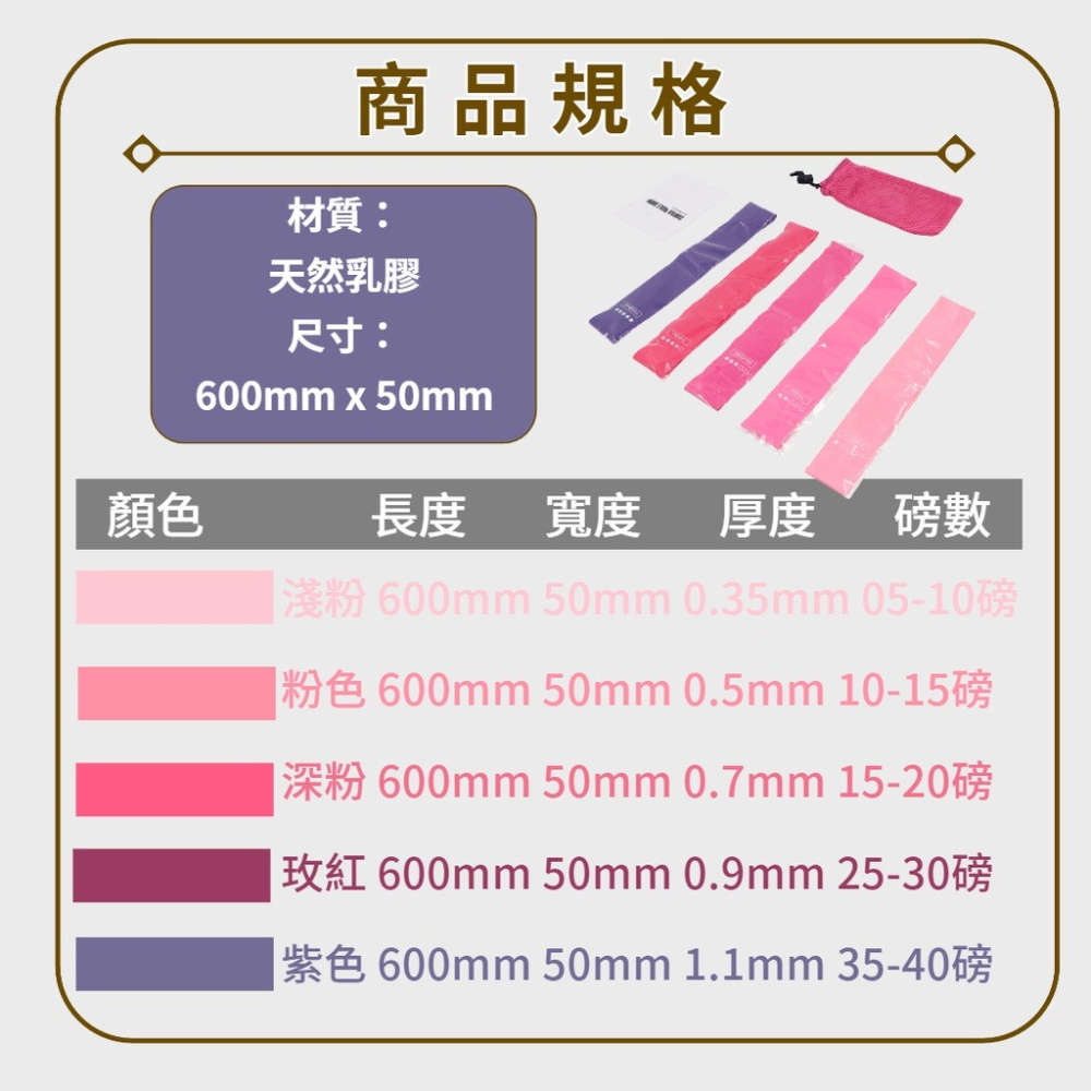 (5件組)(4件組)瑜珈健身彈力帶 TPE高彈阻力帶 拉力圈  環狀阻力帶  阻力圈 O型圈瑜伽用品 运动用品-細節圖4