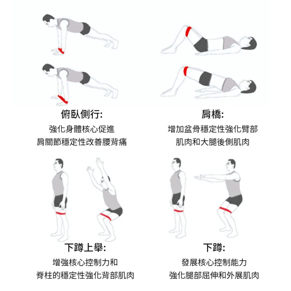 (5件組)(4件組)瑜珈健身彈力帶 TPE高彈阻力帶 拉力圈  環狀阻力帶  阻力圈 O型圈瑜伽用品 运动用品-細節圖6