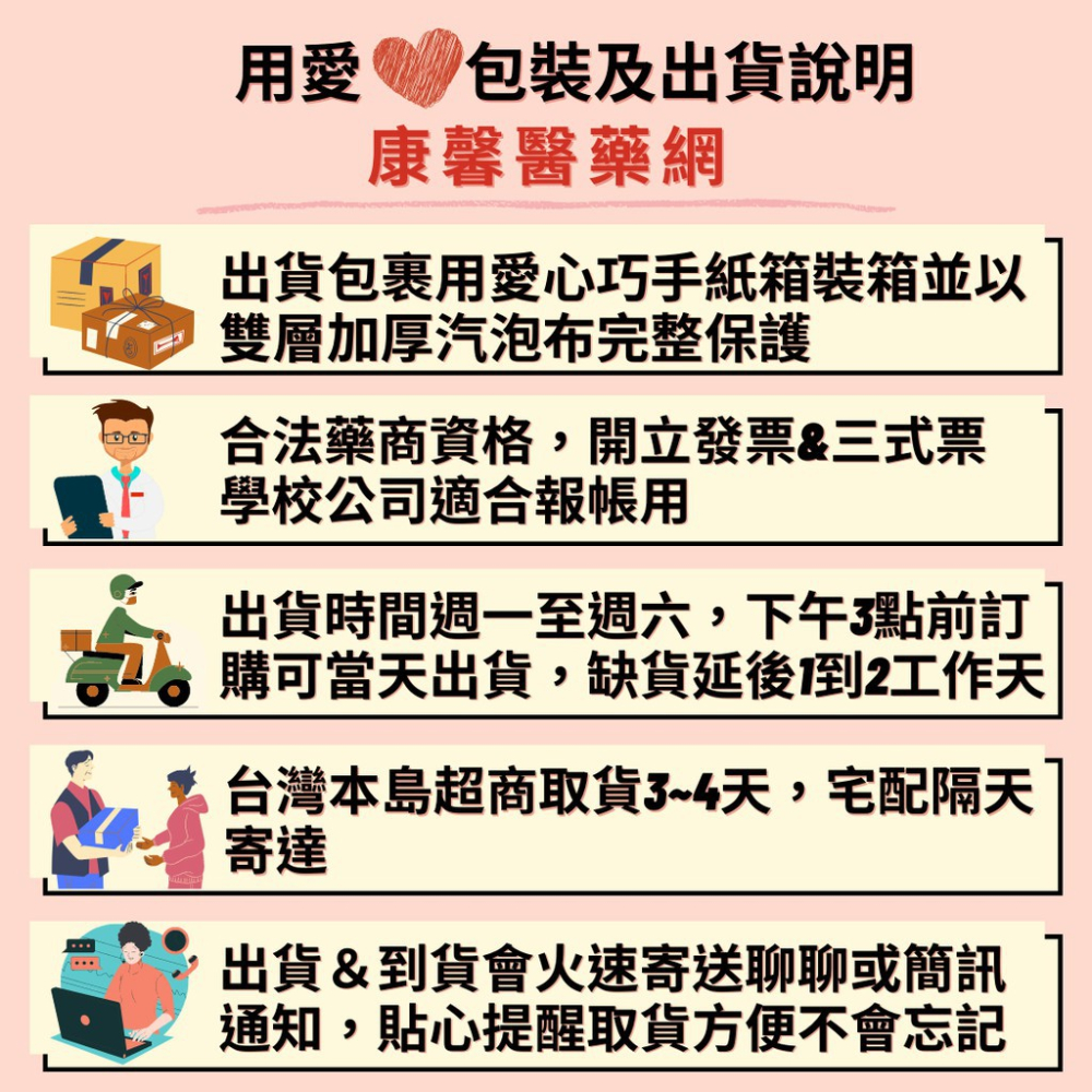 台灣製 現貨速發 牙線 牙周固舒森牙線棒 細滑牙線棒 剃牙棒 牙線棒 牙籤 潔牙 牙線棒 潔牙線 潔牙特殊專利外型-細節圖7