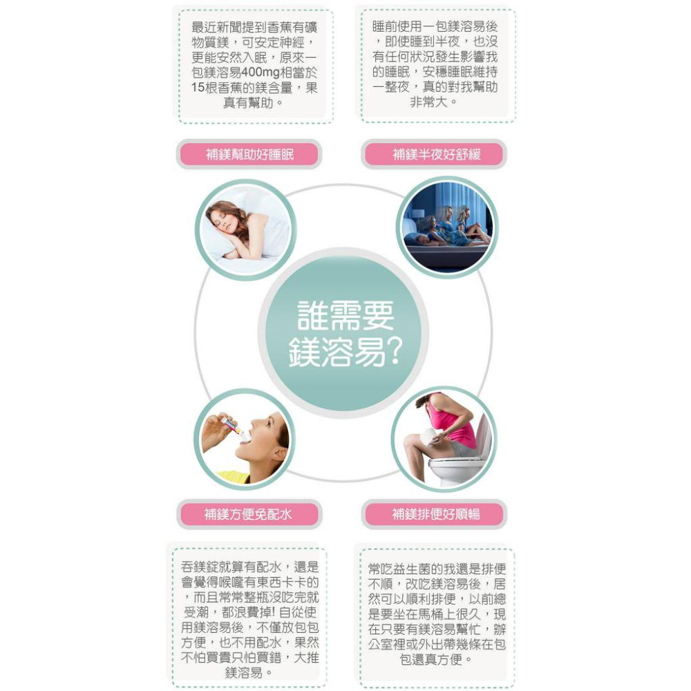 (愛美仕) 鎂溶易 400毫克 口腔崩散微粒20入~舒緩孕婦半夜不適-細節圖3