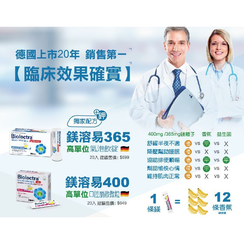 (愛美仕) 鎂溶易 400毫克 口腔崩散微粒20入~舒緩孕婦半夜不適-細節圖4