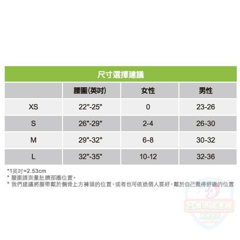 美國正品FlipBelt 飛力跑運動腰帶 經典款 隱形腰帶 運動隱形腰包 運動腰包 防盜腰包 運動隨身包-細節圖4