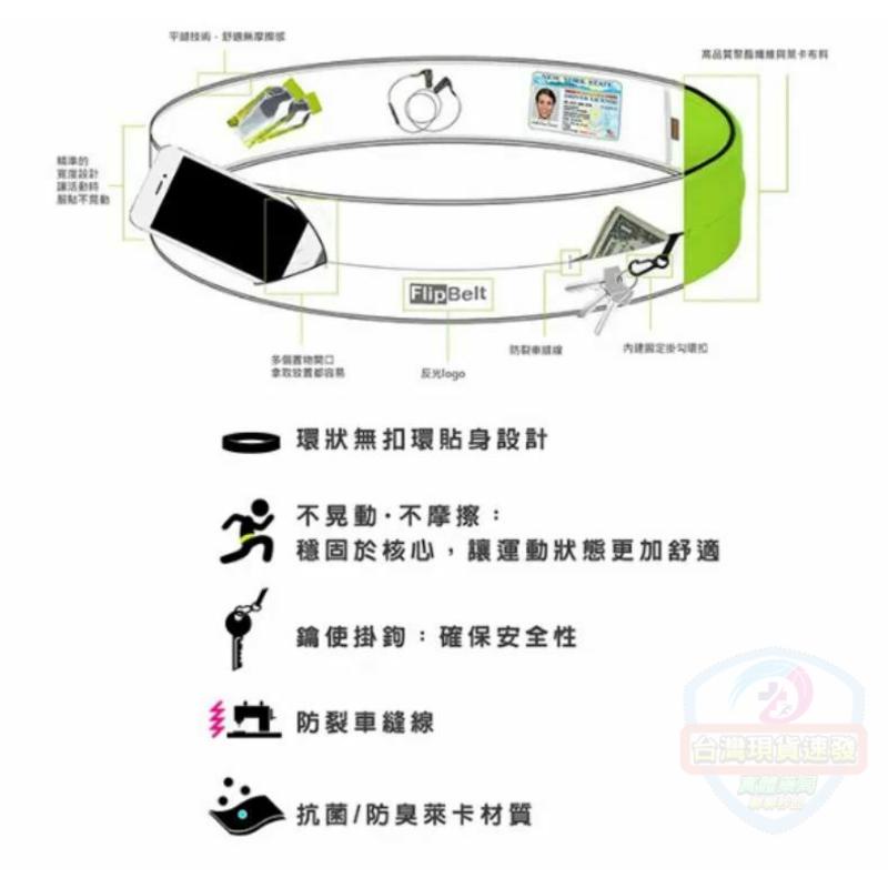 美國正品FlipBelt 飛力跑運動腰帶 經典款 隱形腰帶 運動隱形腰包 運動腰包 防盜腰包 運動隨身包-細節圖8