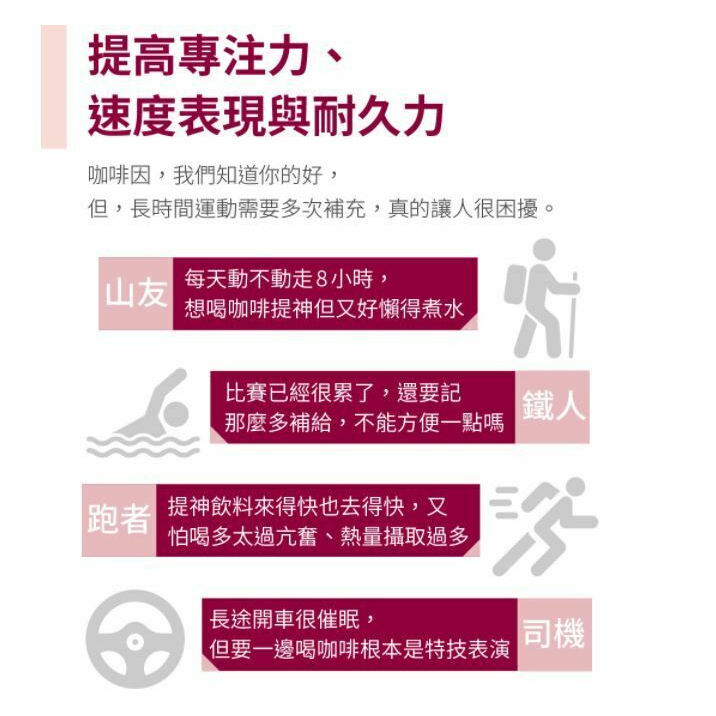 台灣製 雙速咖啡因雙層錠 (通過運動禁藥檢測，運動員安心) PIC/S GMP認證藥廠監製 鋭速運動醫學-細節圖8