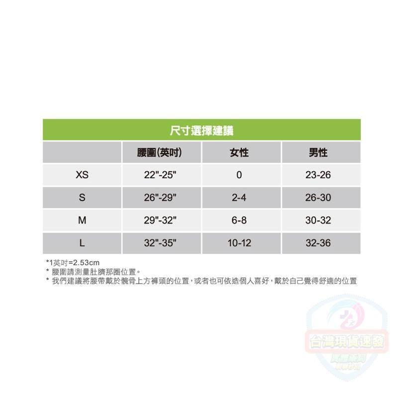 美國正品FlipBelt 飛力跑運動腰帶 拉鍊款 隱形腰帶 運動隱形腰包 運動腰包 防盜腰包 運動隨身包-細節圖2