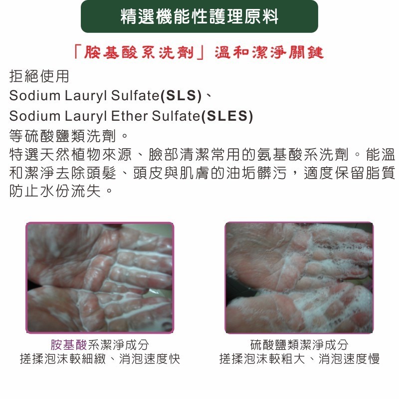 4 瓶特價組-手護寧泳後洗髮沐浴露 【20028494】-細節圖3