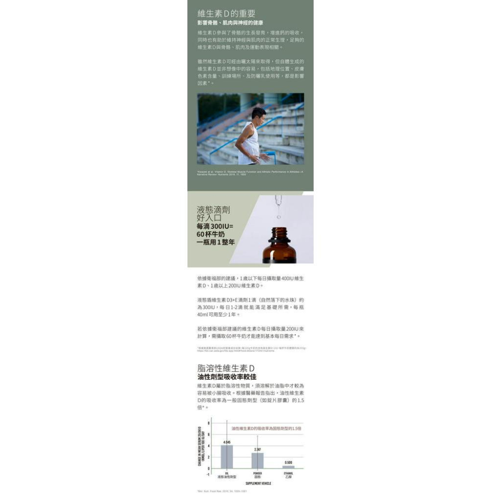 ⚡️組合優惠⚡️ 雙螯合固鎂鈣+液態盾維生素D3+E (寶齡富錦)-細節圖7