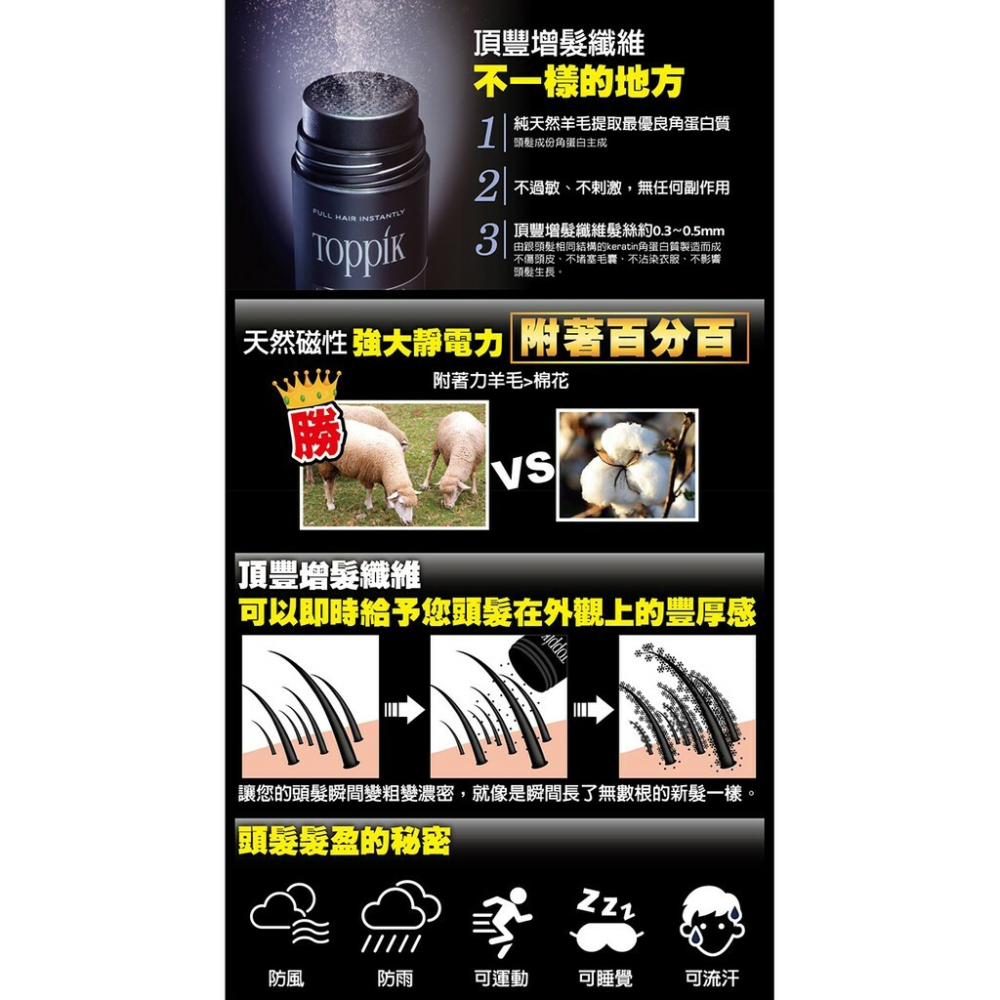 4瓶組 -Toppik頂豐 增髮纖維 纖維假髮 (55g)(黑色/黑棕色) 送ok繃-細節圖7