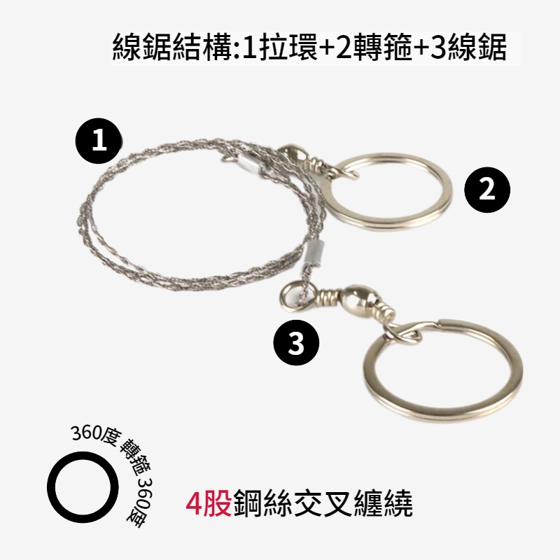 線鋸 露營配件 野外求生鋸子 手拉繩鋸.手拉線鋸 鋼索鋸 口袋鋸 求生 繩鋸 纏繞 鏈鋸 鋼絲鋸 不銹鋼求生線鋸 口袋鏈-細節圖2