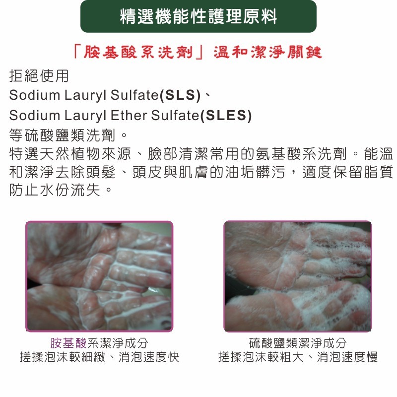 (成臻健康生技)手護寧泳後洗髮沐浴露250ml 【2002849】-細節圖3