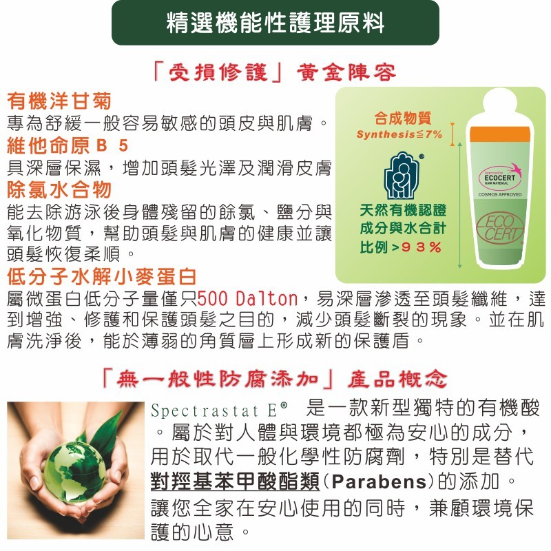 (成臻健康生技)手護寧泳後洗髮沐浴露250ml 【2002849】-細節圖4