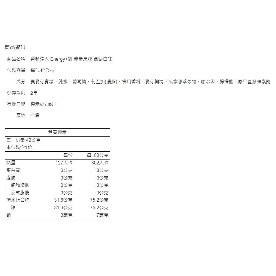 ⚡️現貨秒出⚡️運動達人RACINGPRO Energy+氧 能量果膠  涵氧+能量 低甜度 素食-細節圖5