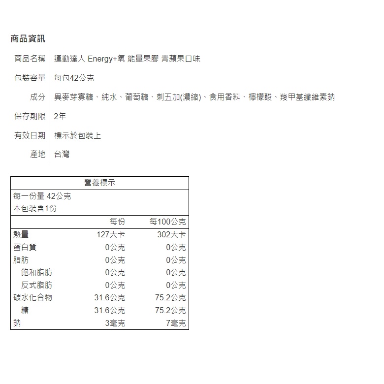 ⚡️現貨秒出⚡️運動達人RACINGPRO Energy+氧 能量果膠  涵氧+能量 低甜度 素食-細節圖7