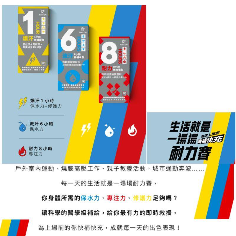 台灣製造 RACE ON 銳速 爆汗1小時神補給包 水動能電解質液+維生素C-細節圖2