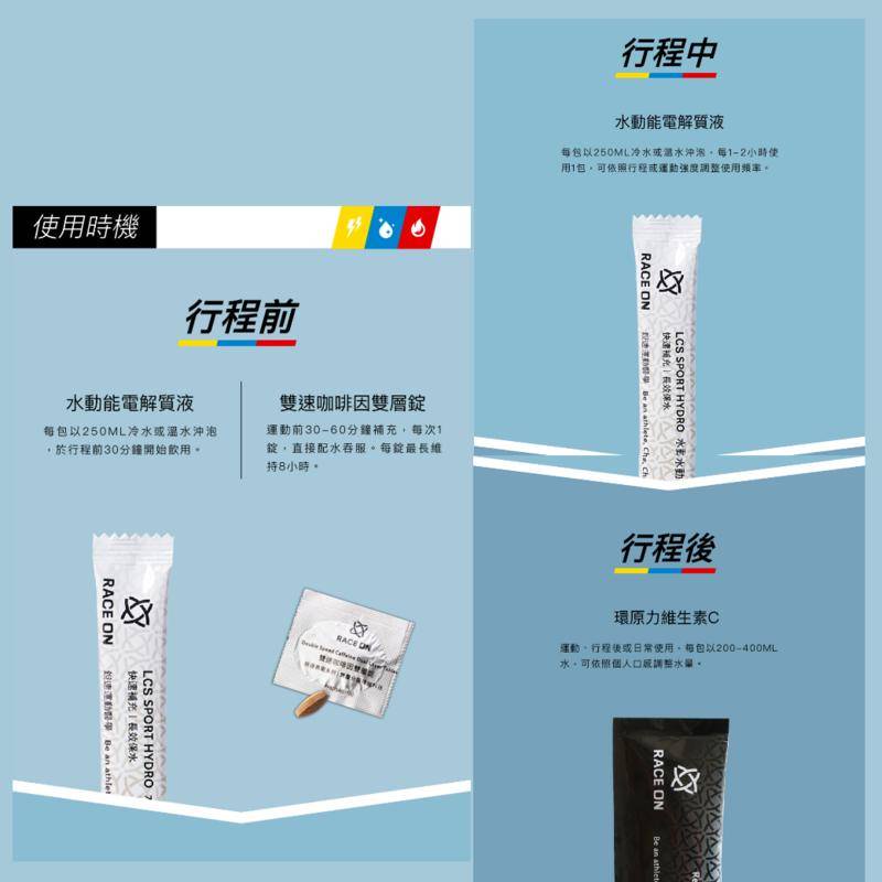 台灣製造 RACE ON 銳速 爆汗1小時神補給包 水動能電解質液+維生素C-細節圖3