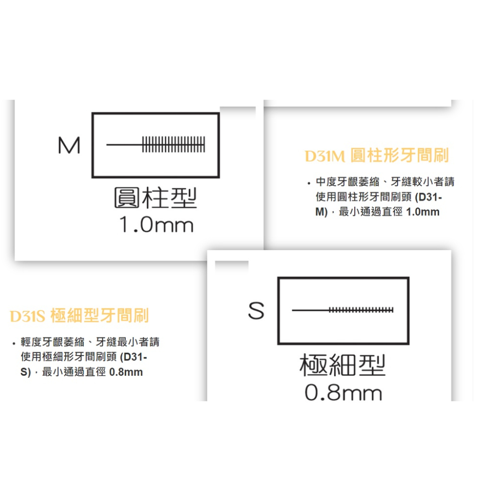 D31健康攜帶型牙間刷L號-1.2mm/S號- 0.8mm/M號- 1mm(雷峰牙刷)-細節圖4