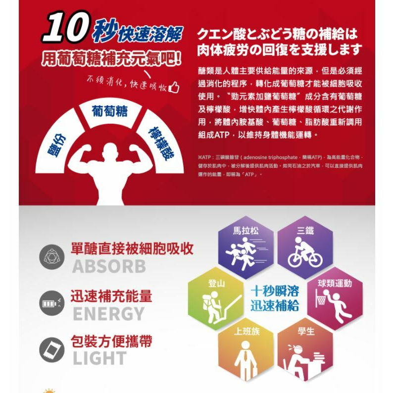 【171216476】日本製現貨  GIGIJING淨極勁 勁元素加鹽葡萄糖 20g/包(10粒)-細節圖4